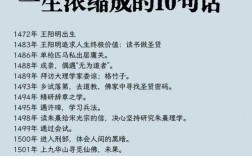明者的名言，明名人名言有哪些