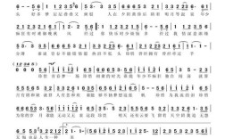 珍惜的现代诗歌，珍惜的现代诗歌有哪些