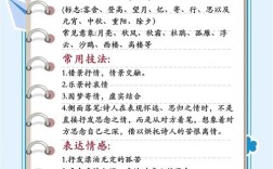 古代诗歌阅读，古代诗歌阅读答题技巧