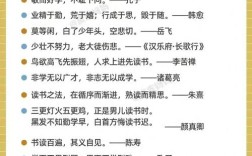 描写读书名言，描写读书名言的词语有哪些