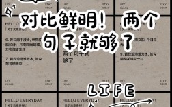 名言如何真正融合而非简单拼凑？