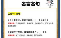 名言理解作文，名言理解作文怎么写