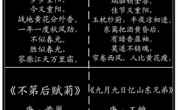 重阳节小诗歌里藏着怎样的温情？