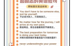 成功的名言英语，成功的名言英语版本