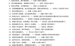 端午原创诗，藏着哪些心绪？