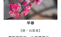 诗歌初春，诗歌初春的早晨,我是一条蚯蚓