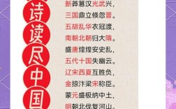 历史与诗歌，如何交织成文明的回响？