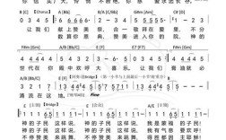 赞美的祭诗歌，赞美的祭诗歌播放