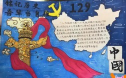 文字名言，129运动手抄报文字名言