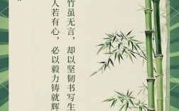 竹子名人名言有何深意？