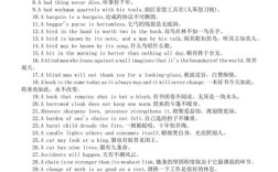 最喜欢的名言英语作文，最喜欢的名言英语作文高中