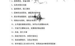 古代国防名言，古代国防名言名句大全