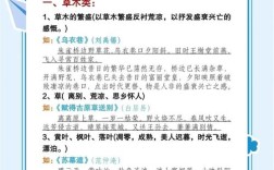 诗歌意象分几类？