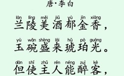 李白诗歌有何独特魅力？