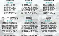 古诗歌朗诵，古诗歌朗诵大全100首