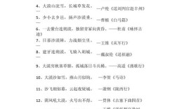 沙漠的诗句名言，藏着怎样的生命启示？