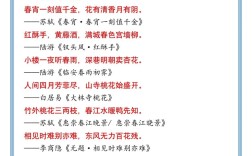 长篇春诗何处寻？