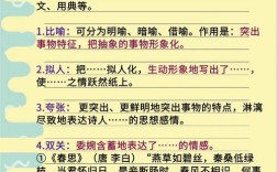 诗歌修辞手法如何鉴赏？