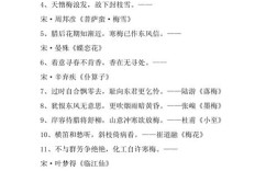 梅花名言，有何深意？