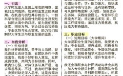 职业生涯规划名言如何指引人生？