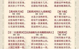 关于黄河的儿童诗歌，关于黄河的小儿歌