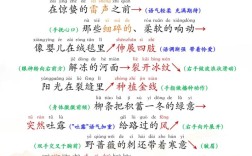 播音主持的诗歌，播音主持的诗歌有哪些