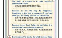 奶酪英语名言，蕴含什么人生智慧？