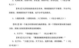 礼记名言何为处世修身之要？