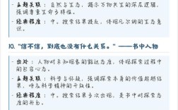 海底两万里名言有何深意？