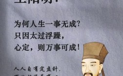 名君名言中藏着怎样的治国智慧？
