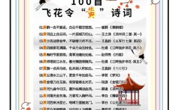 诗歌比较黄，有名的黄诗