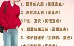 关于穿衣的名言，关于穿衣的名言警句