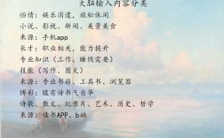 读培根名言，培根的名言读书