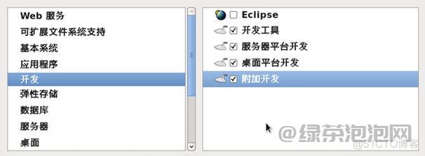 centos的系统镜像，如何安全地下载并验证CentOS系统镜像的完整性？