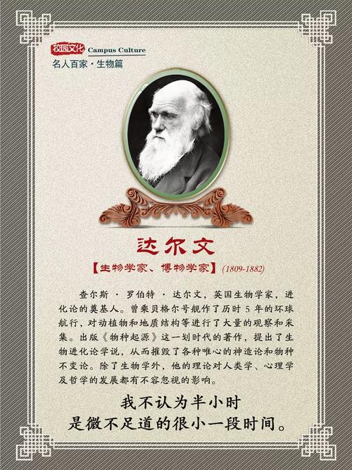 达尔文名言名句中，藏着哪些生命启示？-图1