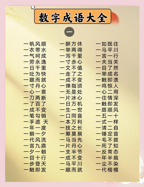 名言警句如何凝练成成语？-图1