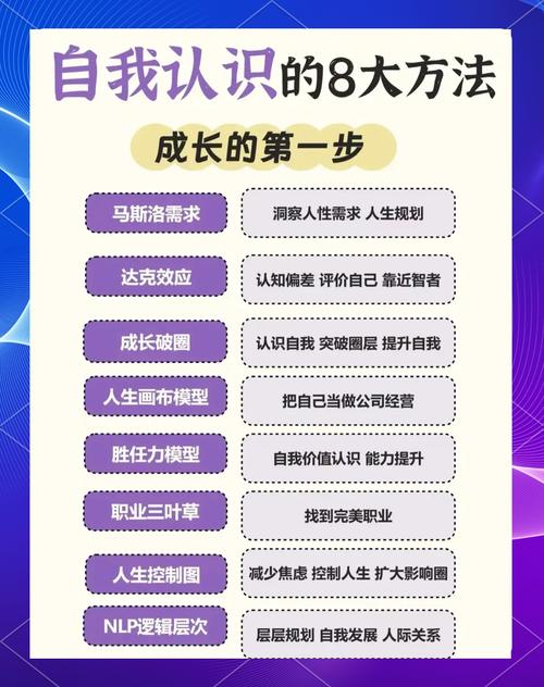 名言如何助我深挖自我认知？-图3