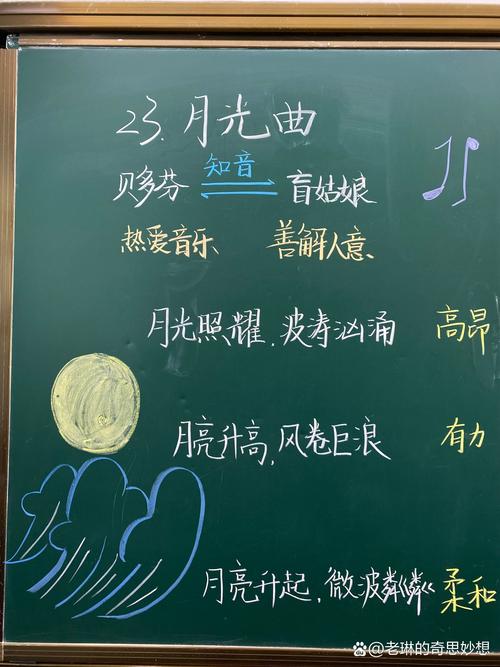 诗歌朗诵板书-图1 诗歌朗诵板书-图1