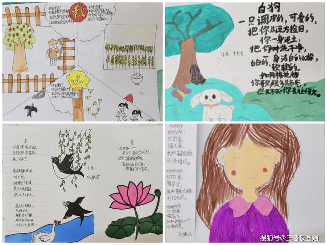 整理诗歌，如何凝练三十字之问？-图1