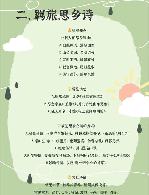 诗歌鉴赏套路会禁锢审美吗？-图1