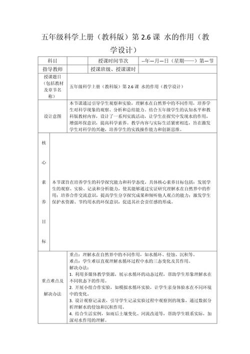 水的诗歌教案，如何教出诗意与童真？-图1