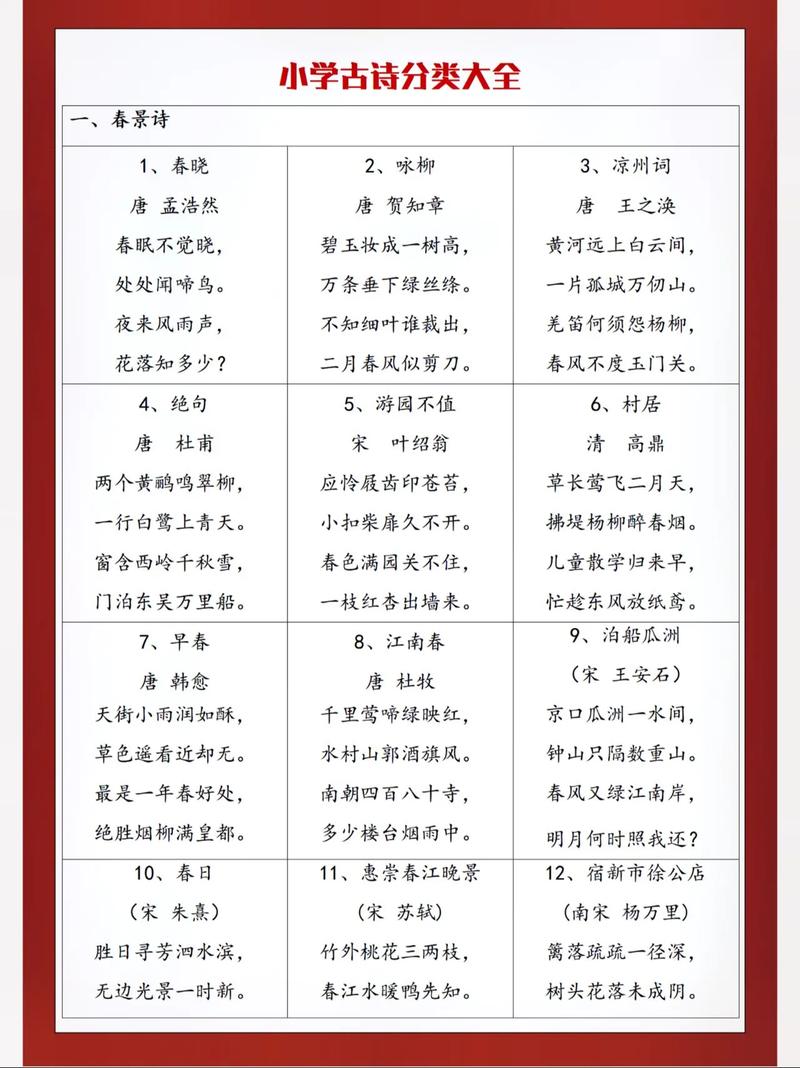 诗歌分类标准有哪些？-图1