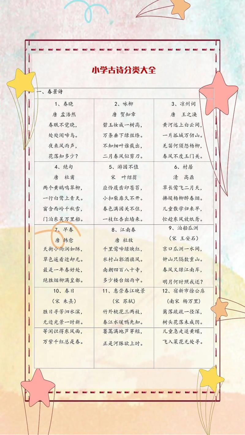 诗歌分类标准有哪些？-图2