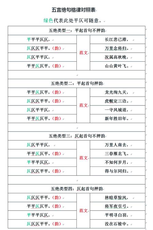 平仄如何影响诗歌韵律与美感？-图2