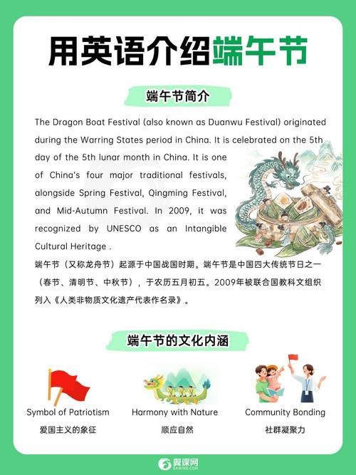 端午节英语诗歌有哪些经典之作？-图2