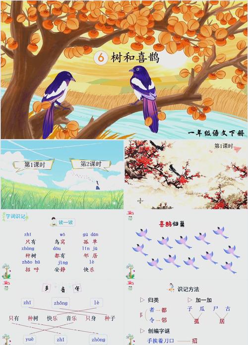 大树与小鸟，相依还是相离？-图1