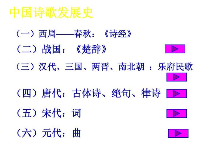 近代诗歌如何演变发展？-图2