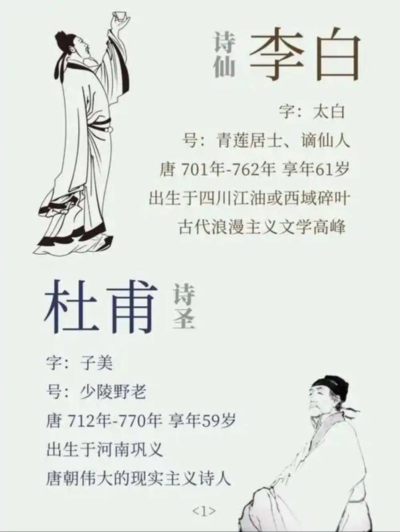 李白和杜甫诗歌-图1