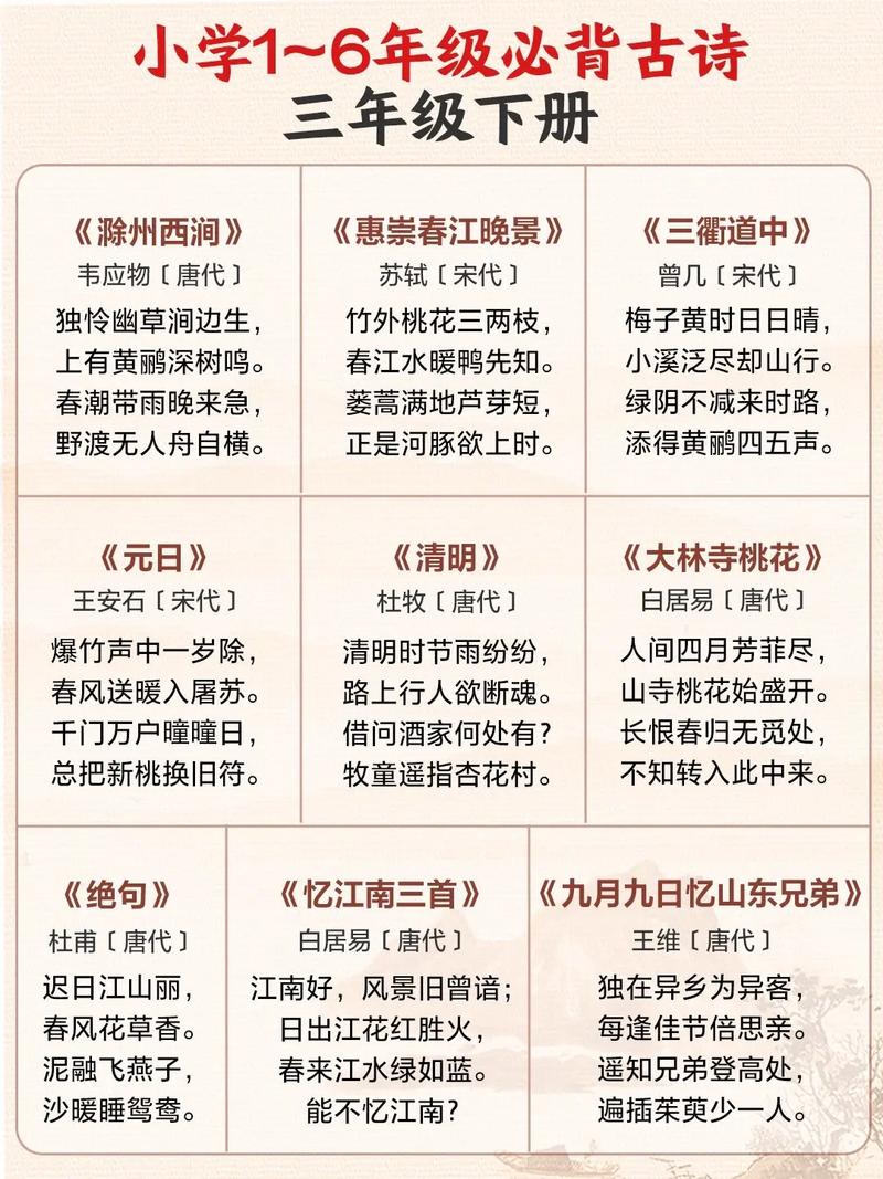 小学生诗歌大全100首，精选了哪些经典童诗？-图1
