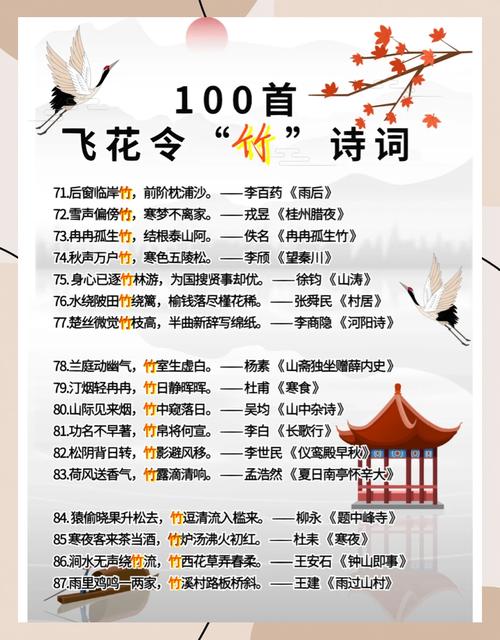 竹诗墨韵千年传，何人执笔写风骨？-图1